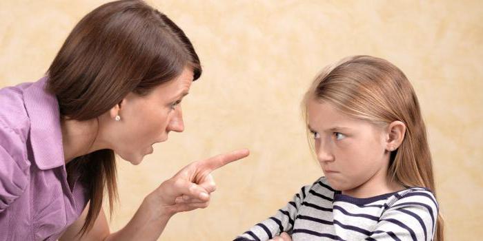 мать ненавидит дочь психология