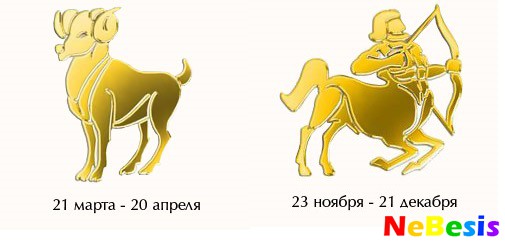 Совместимость стрельца женщины и мужчины овна в любви: Мужчина-Овен и