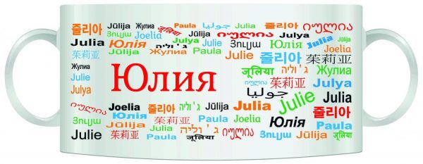 Имя Юлия на иностранных языках