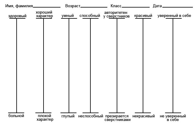 a modification of the method Dembo Rubinstein