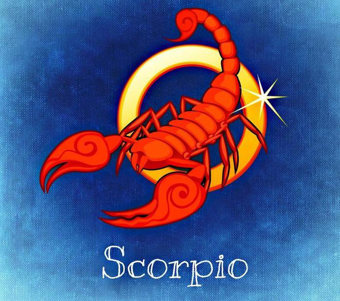 Scorpio man tiger characteristics