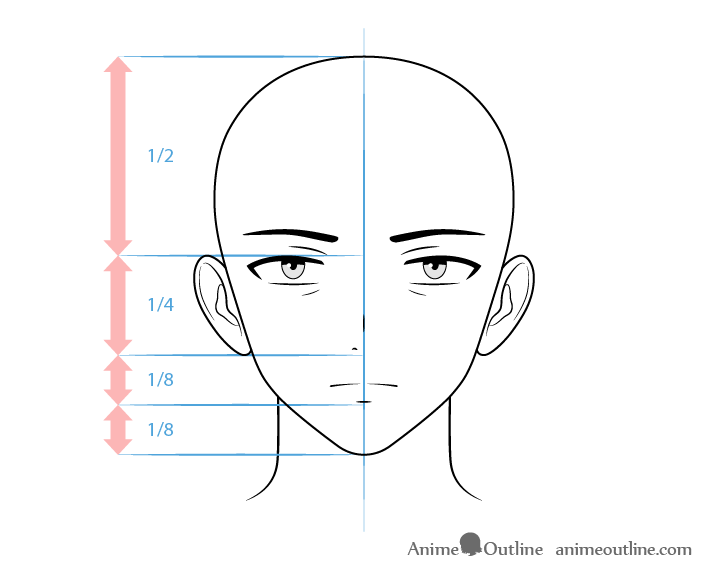 Anime henchman character face drawing