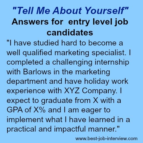 Answers for entry level candidates to Tell Me About Yourself