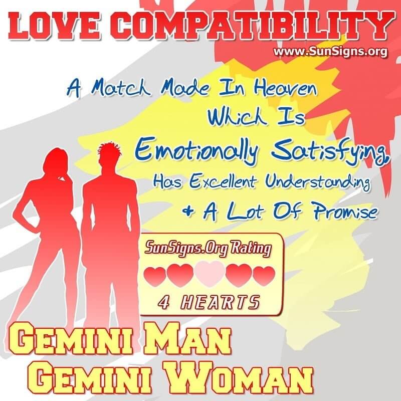 gemini man gemini woman love compatibility