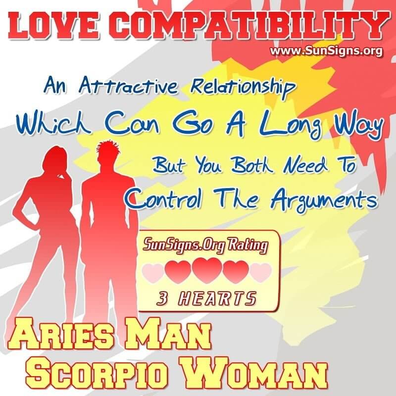 Aries Man Scorpio Woman Love Compatibility